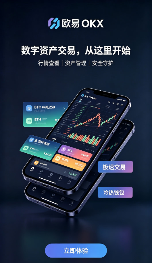 欧交易所app官网安卓充值入金与现货交易操作